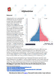 Afghanistan demografi | Geografi