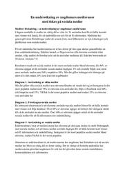 Ungdomars medievanor